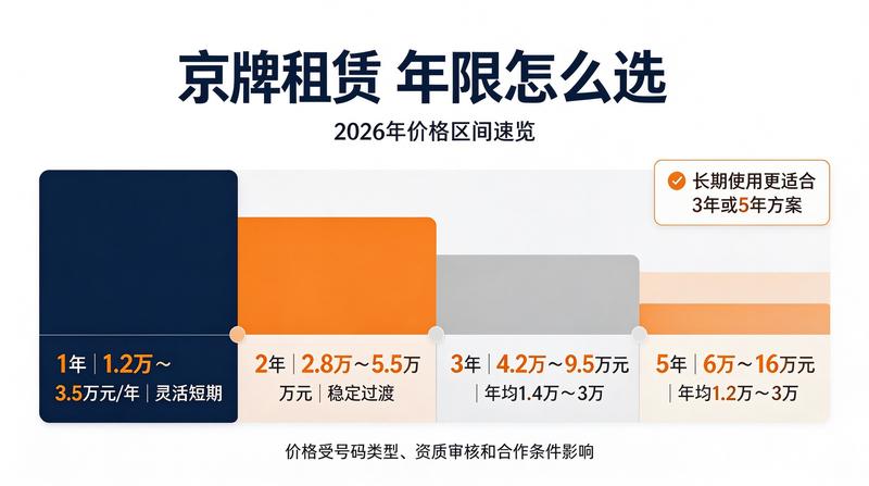 专业合同签署现场